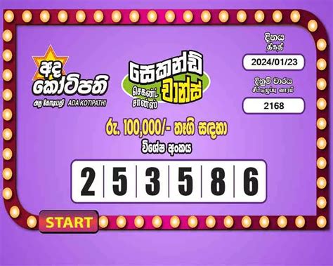 ada kotipathi lottery results